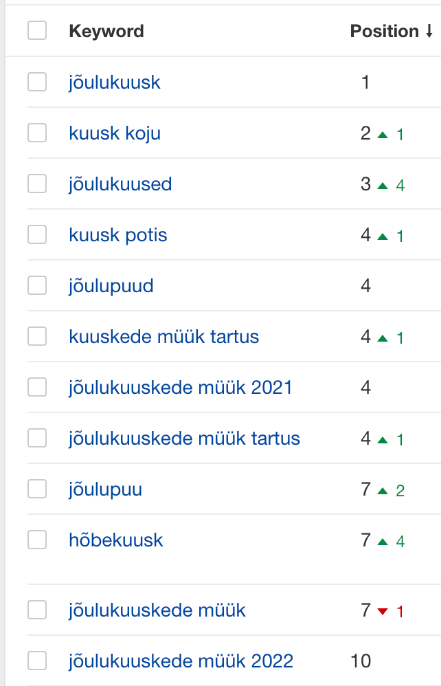 jõulukuusk